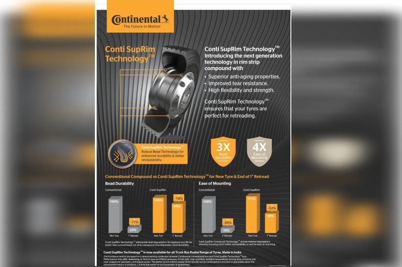 Continental Tires introduces Conti SupRim Technology in India