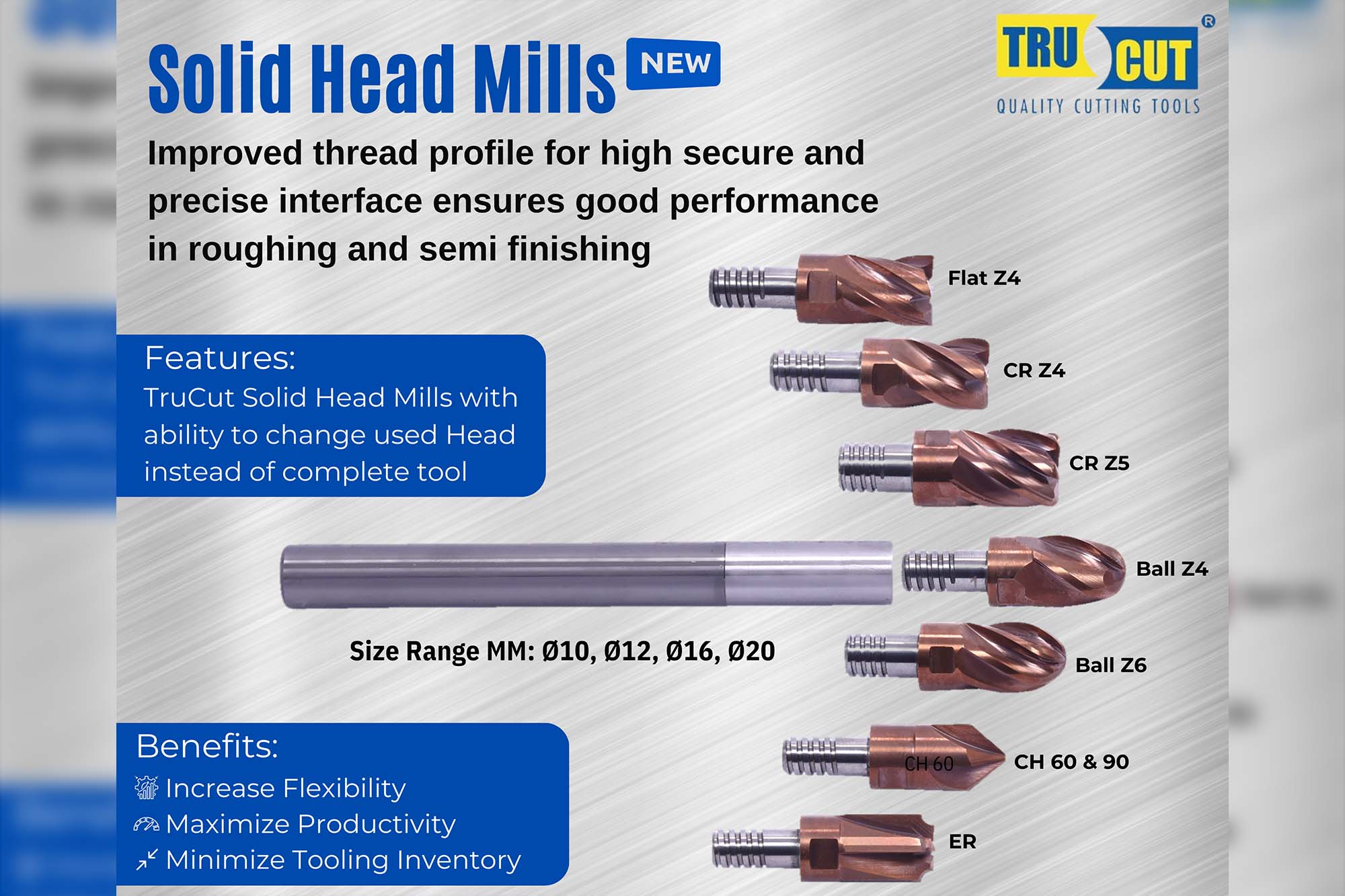 Quick changeable solid carbide head formultiple milling process