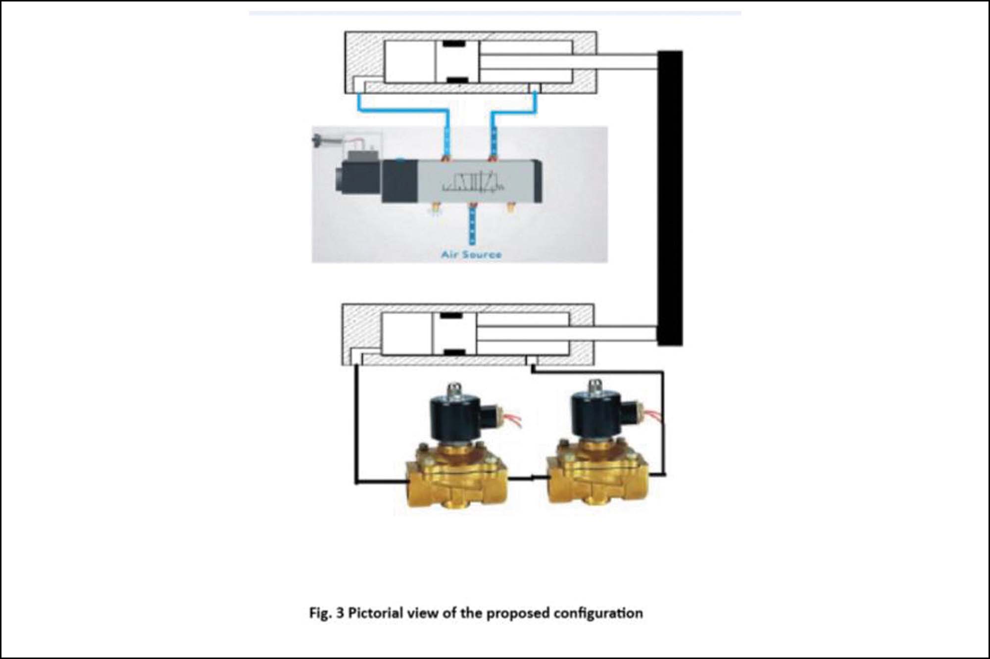 Enhancing Pneumatic cylinder control with integrated hydraulic systems: A cost-effective solution