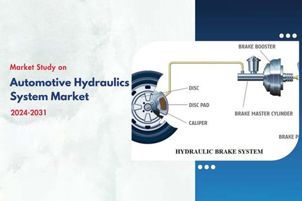 Hydraulic Brake System_