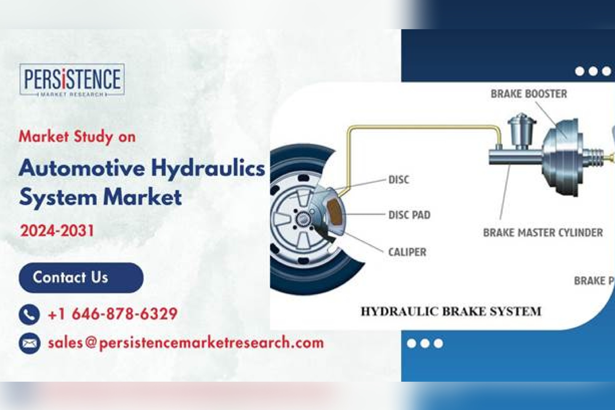 Hydraulic technologies transitioning with the automotive industry