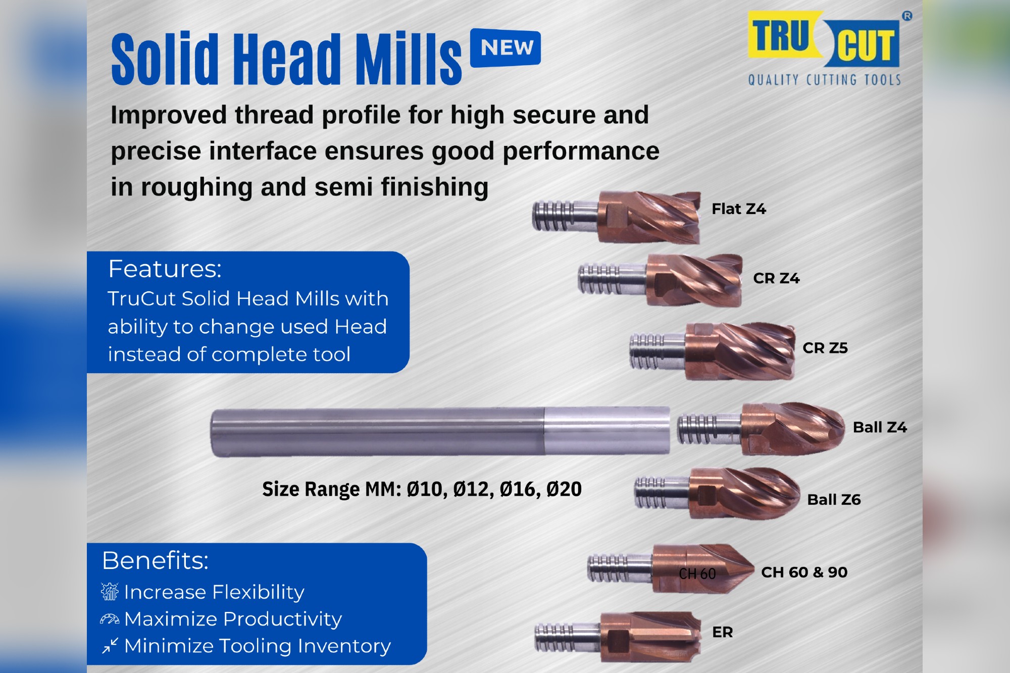 Quick changeable Solid Carbide Head for multiple milling process